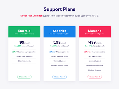 Support plan cards cms pricing support website design