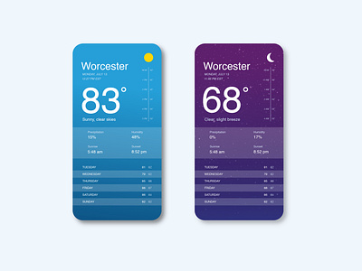 Smartphone weather app UX concept