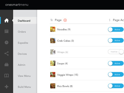 Application Dashboard dashboard flat graph icons menu navbar navigation order toggle user web app