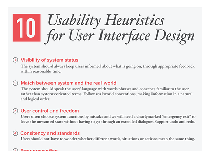 Interface Heuristics Poster heuristics poster interface design poster typography user experience ux