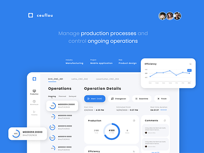 Workflow Management Platform