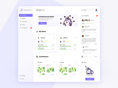 User Dashboard - nurturX