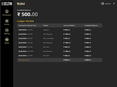 dashboard design adobe illustrator adobe photoshop adobe xd advertising app app design dashboard dashboard app dashboard design price table