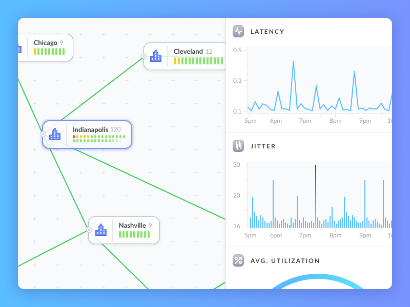Network Builder 2/2 node stats chart graph colorful bubble network
