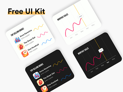 FREE UI Kit #016 adobexd app app design awesome design black clean colors design download free ui kit illustration new popular ui ui kit white