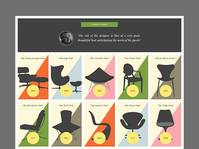 The Chair Website chairs responsive website