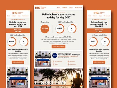The IHG Rewards Club e-Statement data email email template graphik holiday inn hotel indigo hotels ihg ihg rewards club points responsive tracker