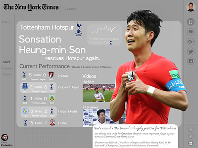 New York Times Sport_Son Tottenham Hot Spur