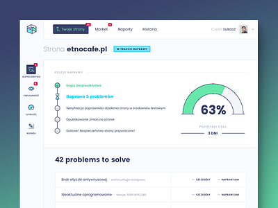 mybox - fixing website security issues progress admin application chart dashboard issue panel percentage pie chart progress steps website