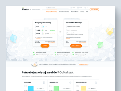 Product Page - dhosting.pl about clean hosting how it works landing page mobile pricing product product page product tour server startup