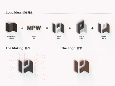 Mapwell Investment Branding Pt 03 branding c4d design geoshape layout logo logoconcept logodesign map typography vi