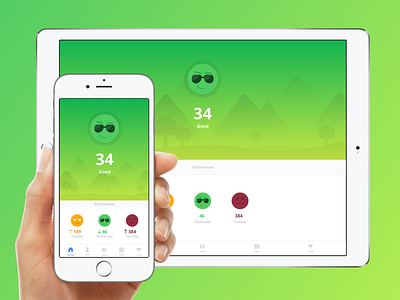 Responsive Interfaces app clean design design app green ios ipad iphone ui white