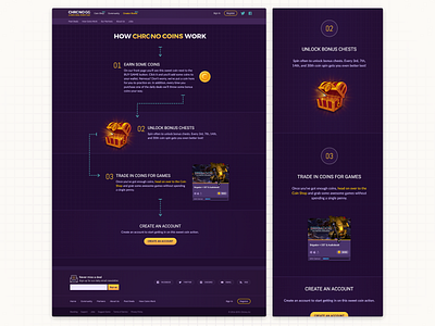 How Chrono Coins Work