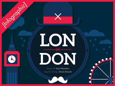 London infographic england graphic illustration info infographic london uk