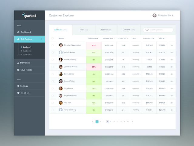 Client/Customer List for a Dashboard by Justin Kwak on Dribbble