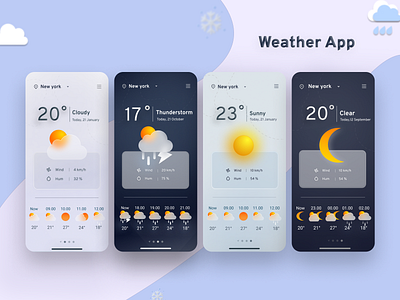 Weather forecast - Mobile App Deisign