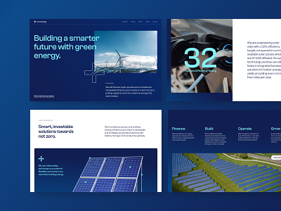 aro.energy | Sustainable & Smarter Energy energy future modern sustainability technology ui webdesign