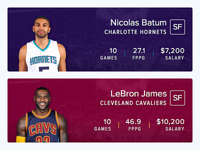 Player cards cards data fanduel lebron nba players sports typography ui