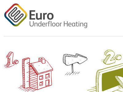 Underfloor Heating