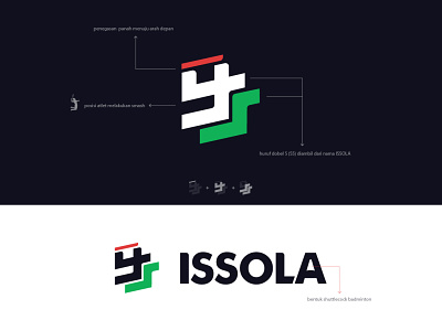 sport logo branding desain desain logo flat logo logodesign logotype