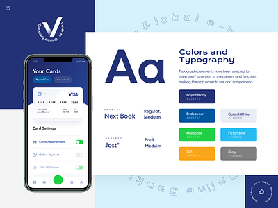 Velanet - e-Banking Component Library banking banking app bankingapp colors colorsandfonts component library design interaction payment typography ui ux virtual card web design