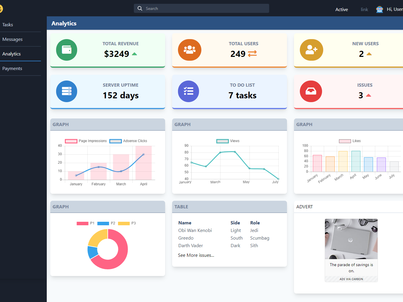 Starter Template - Admin Template [TailwindToolbox] by Amrit Nagi on ...