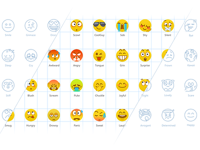 Emoji brand emoji sticker