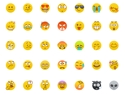 Emoji brand emoji sticker