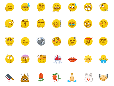 Emoji brand emoji sticker