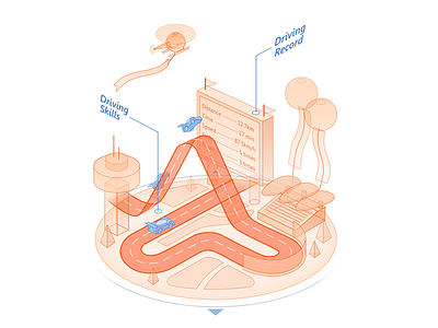 The AutoNavi project in China