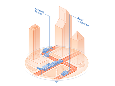 The AutoNavi project in China