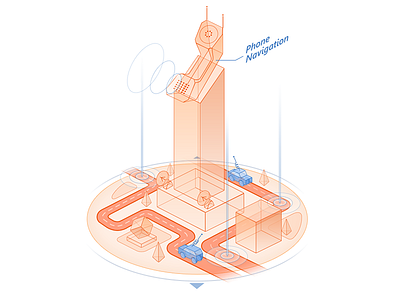 The AutoNavi project in China