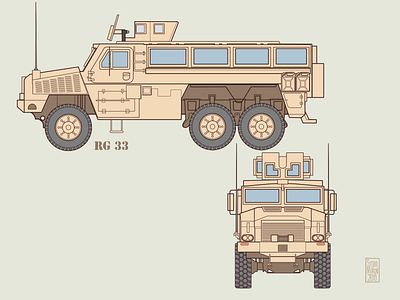 Mylitary truck RG 33