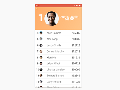 Daily UI Day 019 - Leaderboard daily 100 dailyui dailyui019 design ui uidesigner