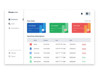 Dashboard design