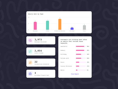 Colorful Email Report colorful ui product design reporting ui