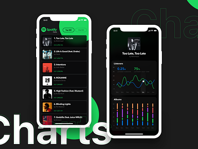 Charts concept Exploration app chart ios list listen mobile music app music player popular spotify top list trending ui