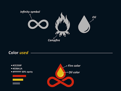 Infinity Oil page 4