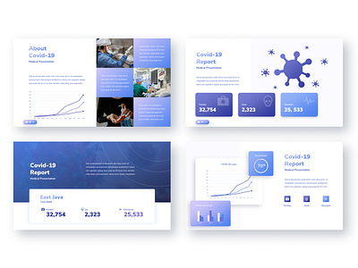 Medical Pitch Deck Design