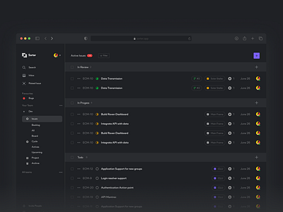 Sorter - Project Management Dashboard app development dashboards design desktop app interface design issues product design project management reports