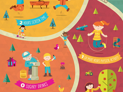 Healthy Kids Poster