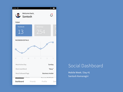 Mobile - Social Dashboard