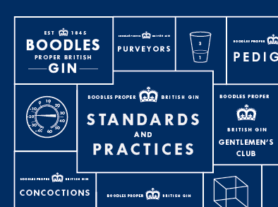 Boodles icons typography