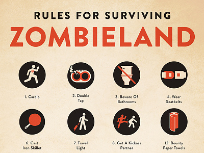 Zombieland Poster icons threadless zombieland zombies