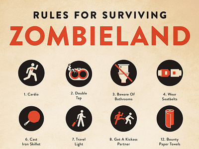 Zombieland Poster