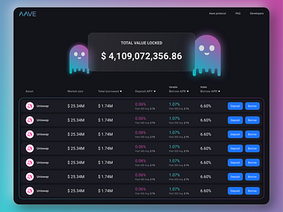 Aave interface redesigned aave bitcoin cryptocurrency defi ethereum homepage illustration interface ui