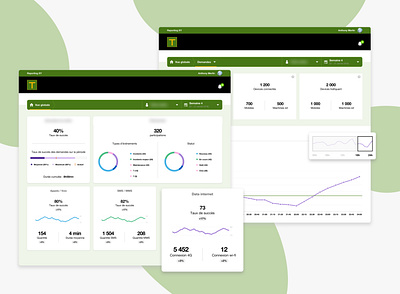 Dashboard📈 dashboard design system green ui workshop