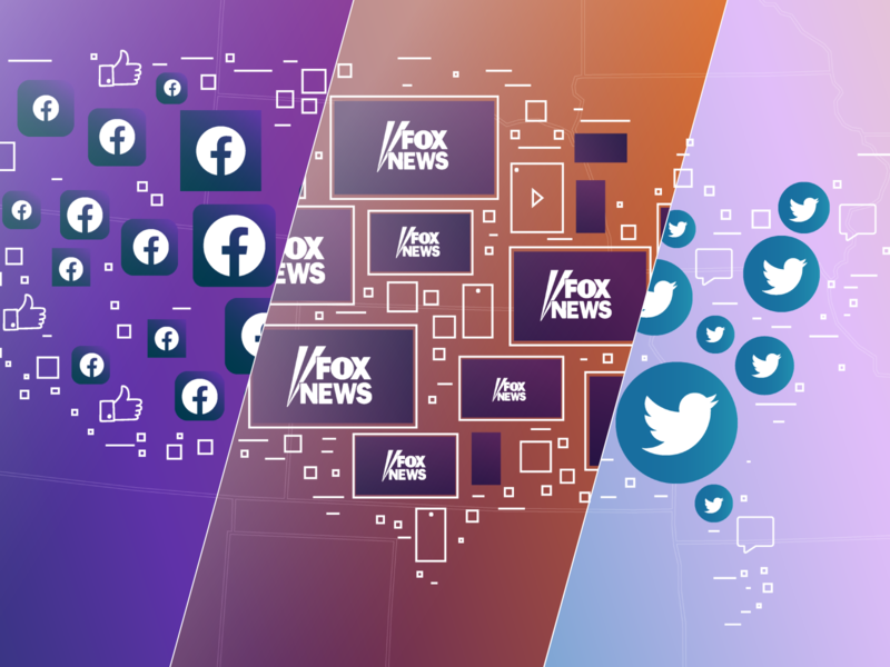 Media Consumption Stories 2019 - Morning Consult cover design editorial facebook fox news gradients illustration maps media morning consult twitter usa