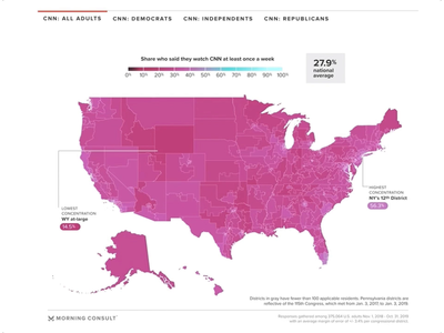 Media Consumption Interactive Maps cnn data visualization dataviz facebook fox news interactive maps media morning consult msnbc news twitter us web