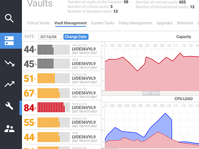 Vault Management dashboard data ui